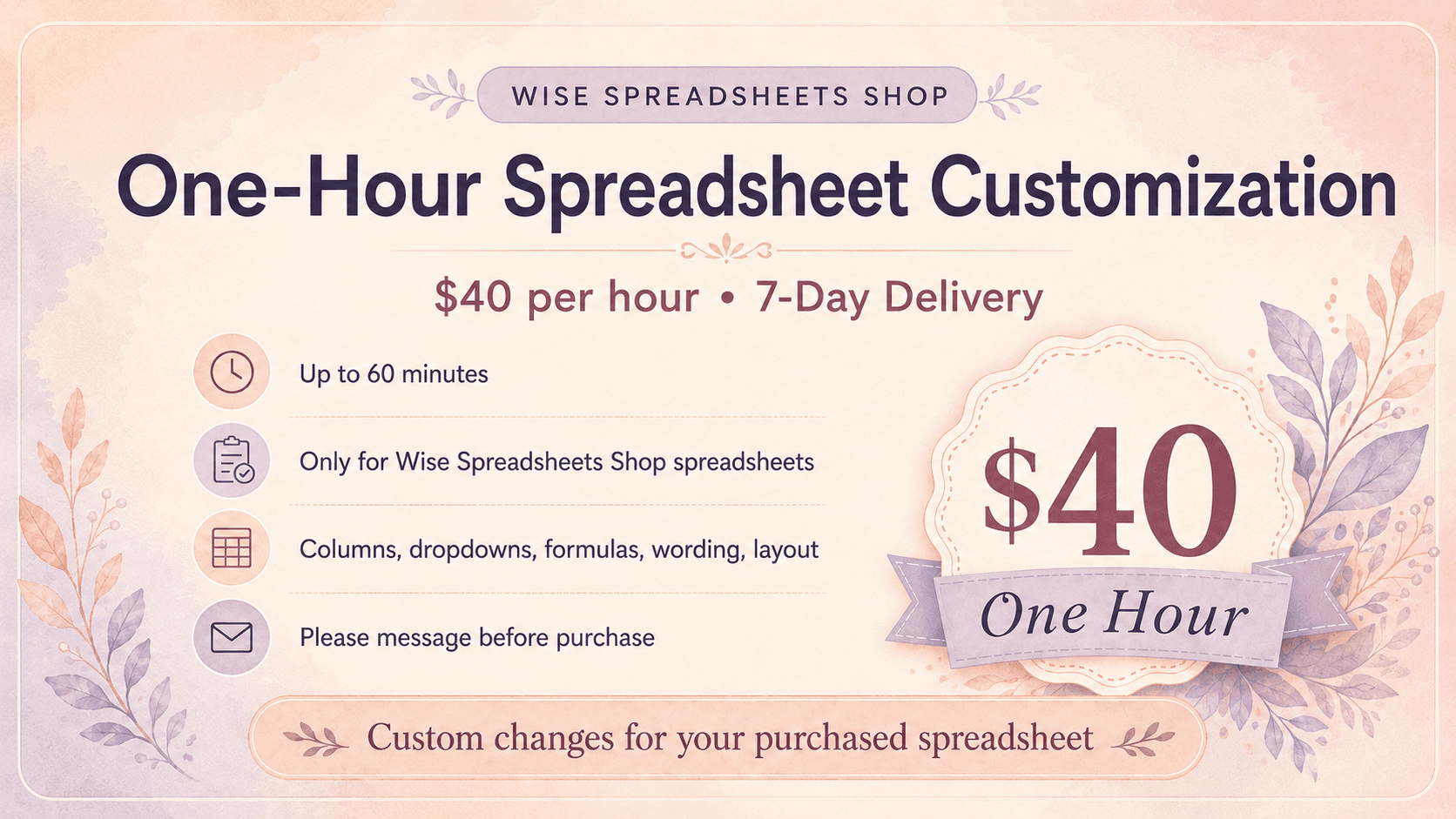 One-Hour Spreadsheet Customization