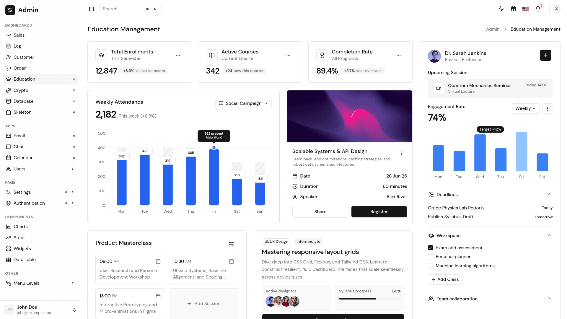 Shadcn Ultimate Admin Dashboard