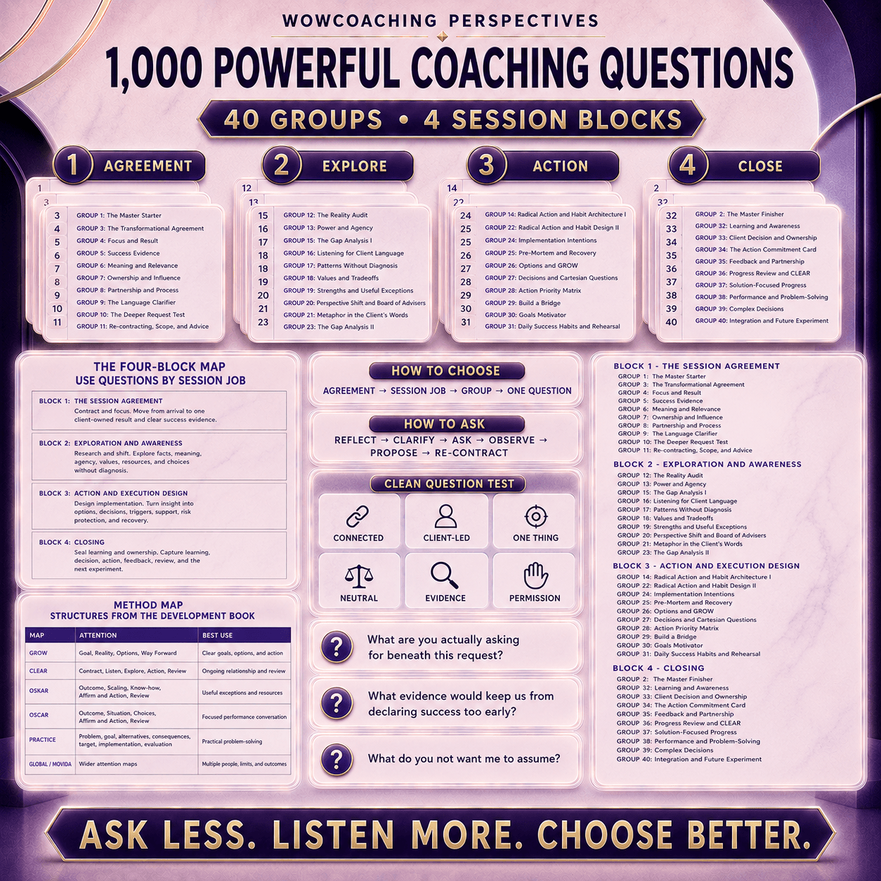 Professional Coaching 1000 Questions