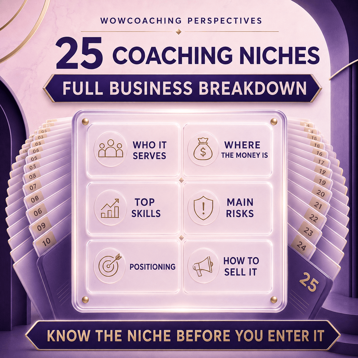 The Coach Niche Playbook