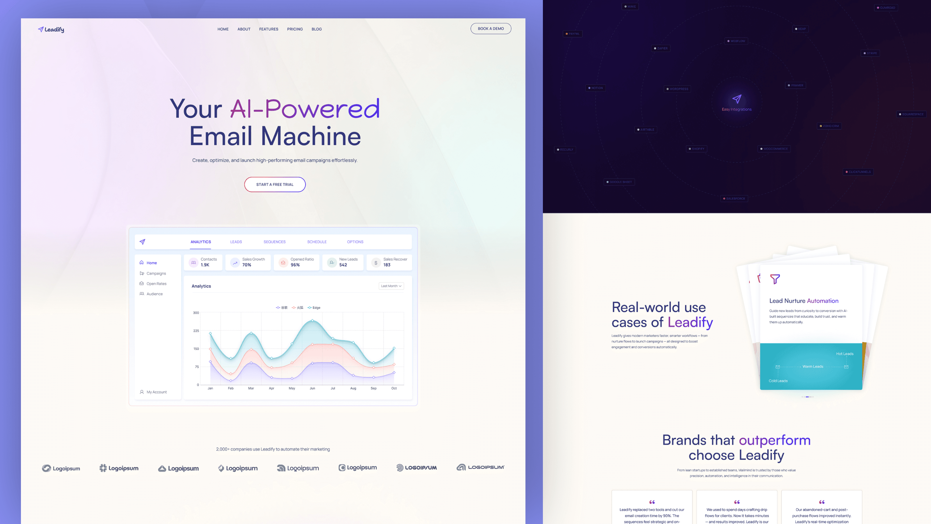 Leadify - High-Conversion SaaS & AI Template