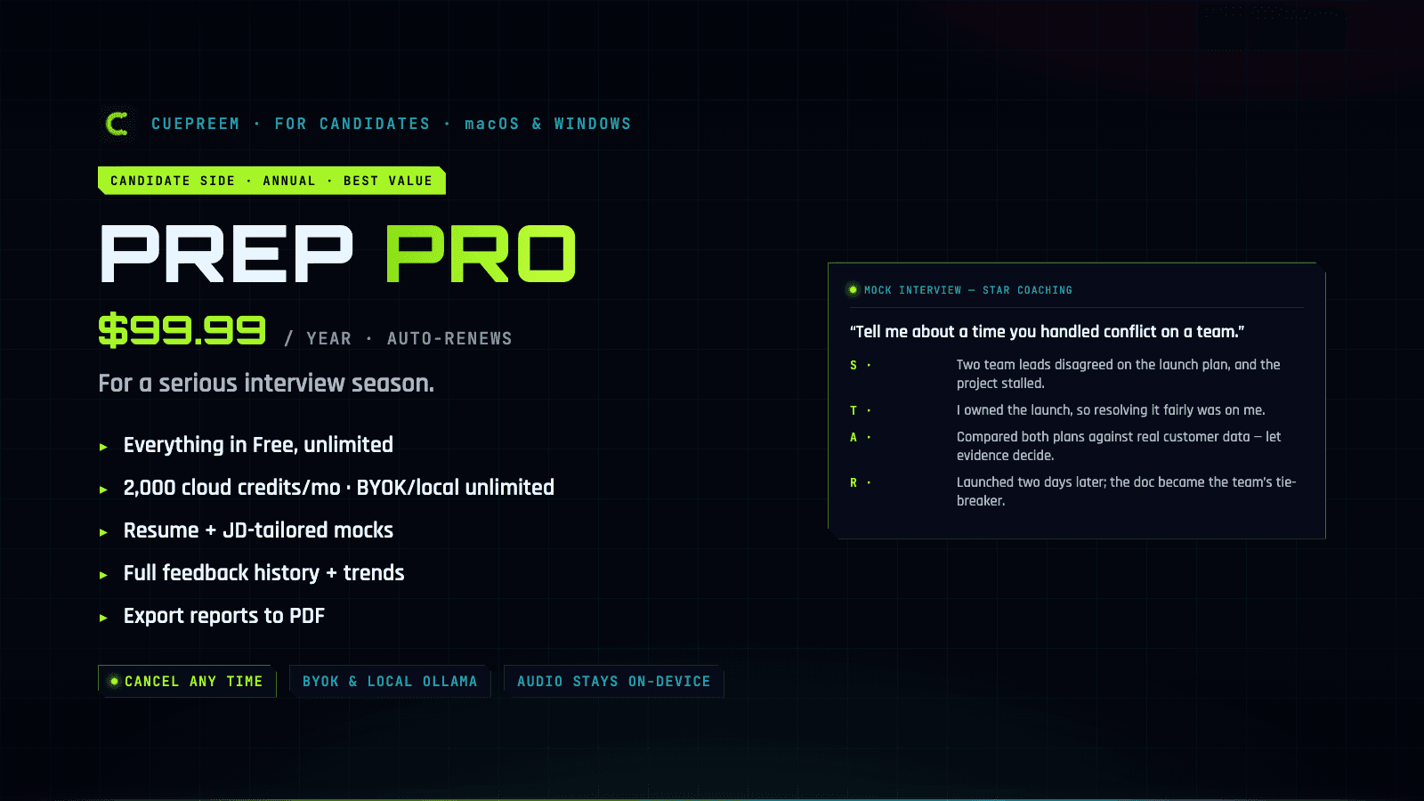 CuePreem Prep Pro — Annual