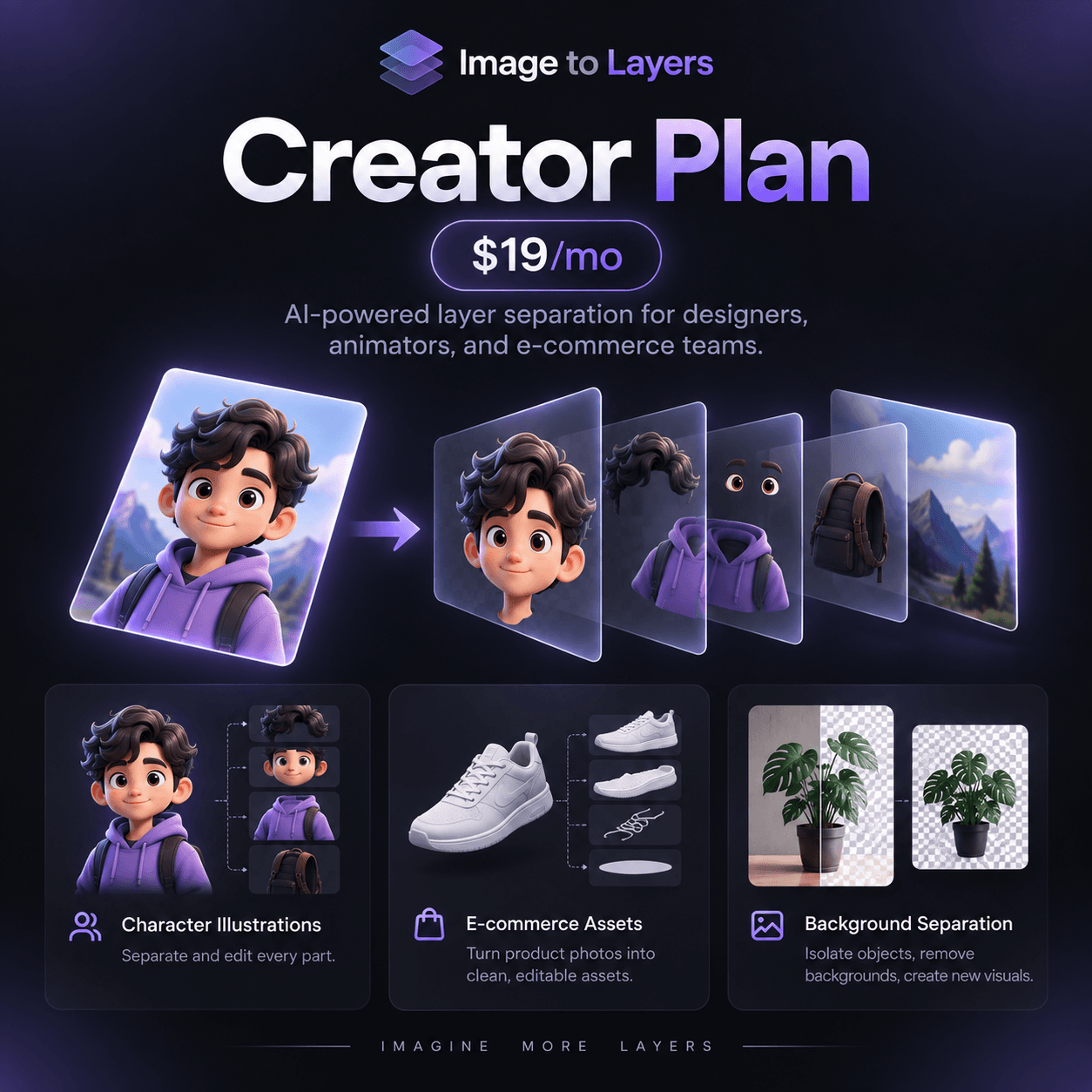 Creator Plan