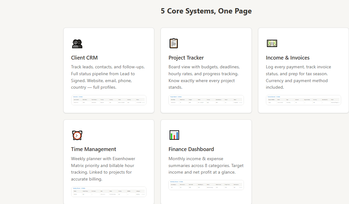 Freelancer OS — 5-in-1 Notion Management System for Creators
