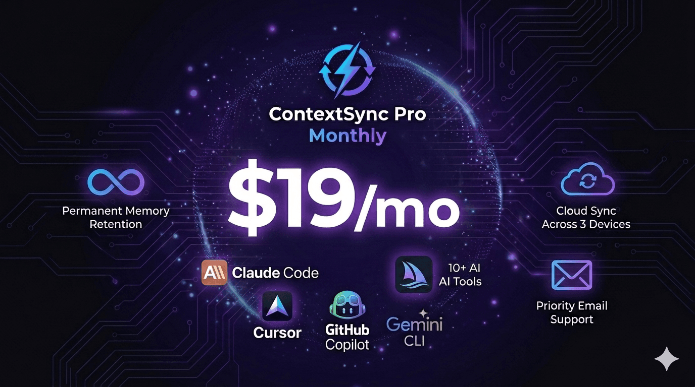 ContextSync Pro Monthly