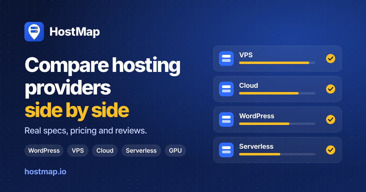 HostMap banner