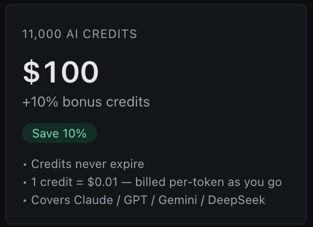 Velahub Max Pack — 11,000 AI Credits(+10% bonus)