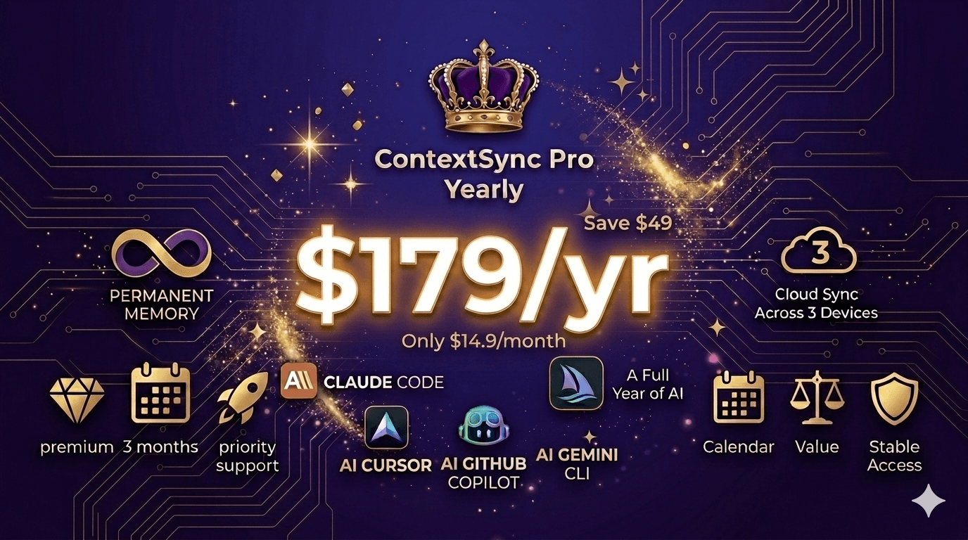 ContextSync Pro Yearly