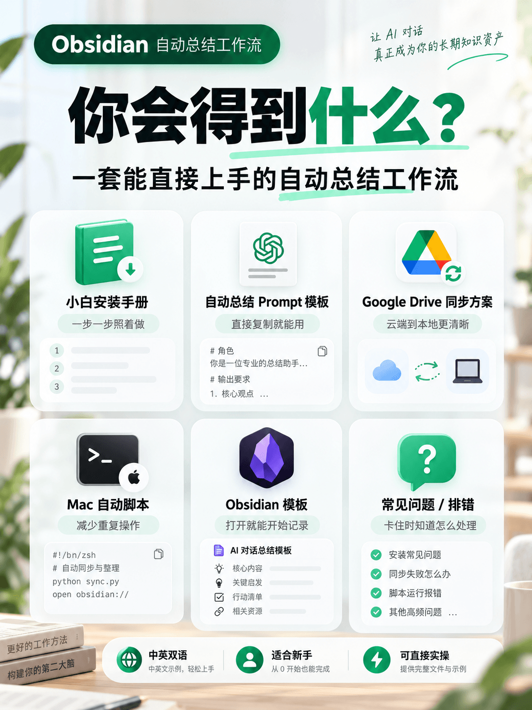 Obsidian 自动总结工作流
