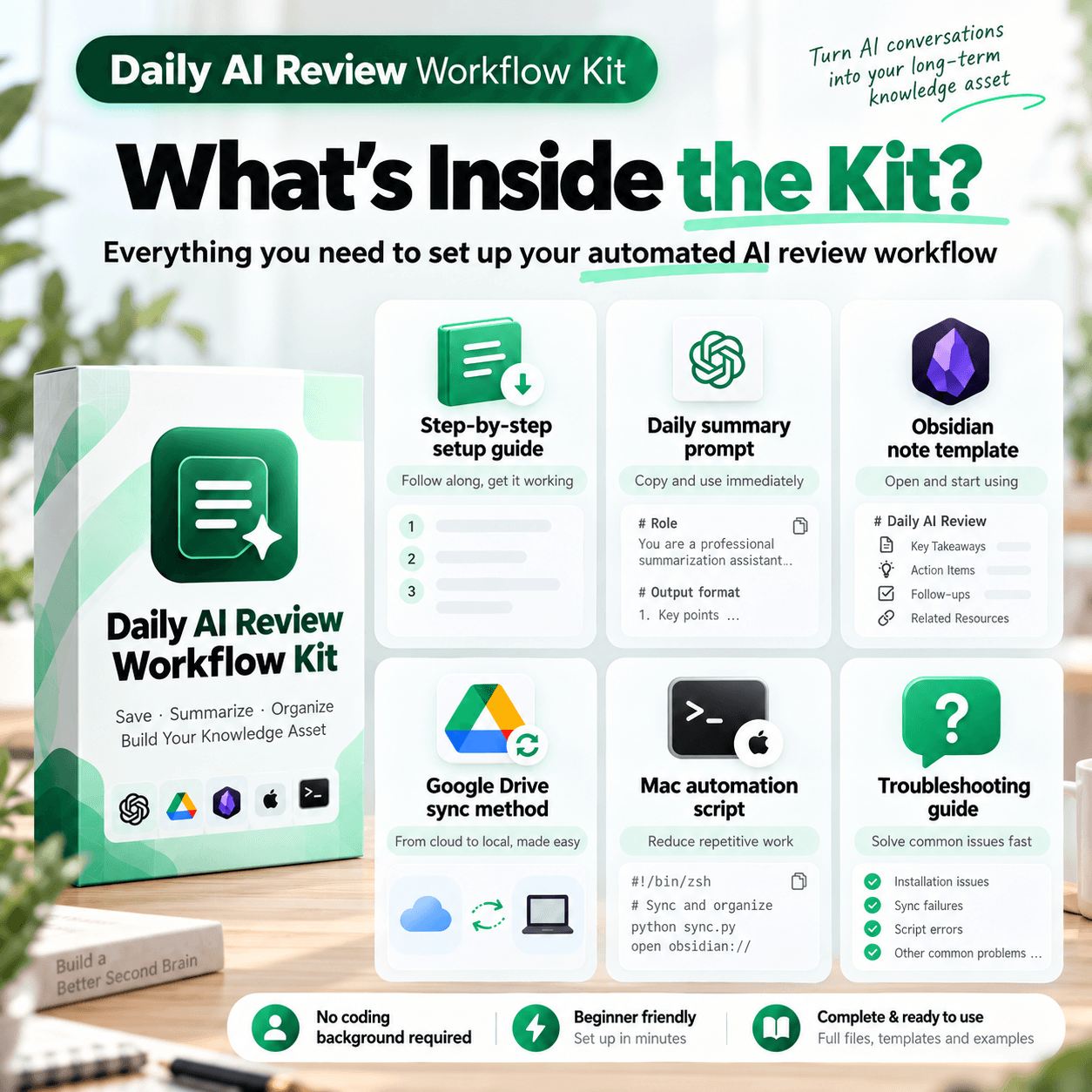 Daily AI Review Workflow Kit — Setup Guide, Prompts, Scripts & Obsidian Templates