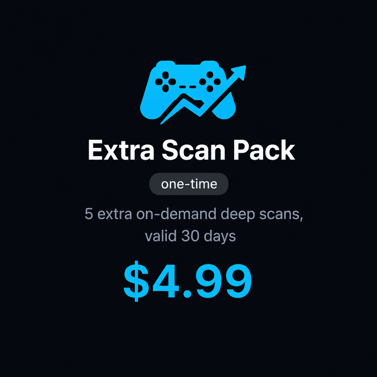 Extra Scan Pack