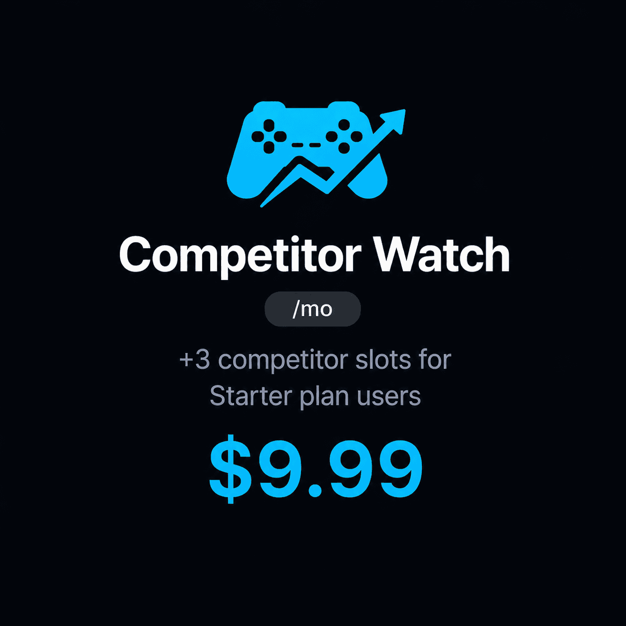 Competitor Watch