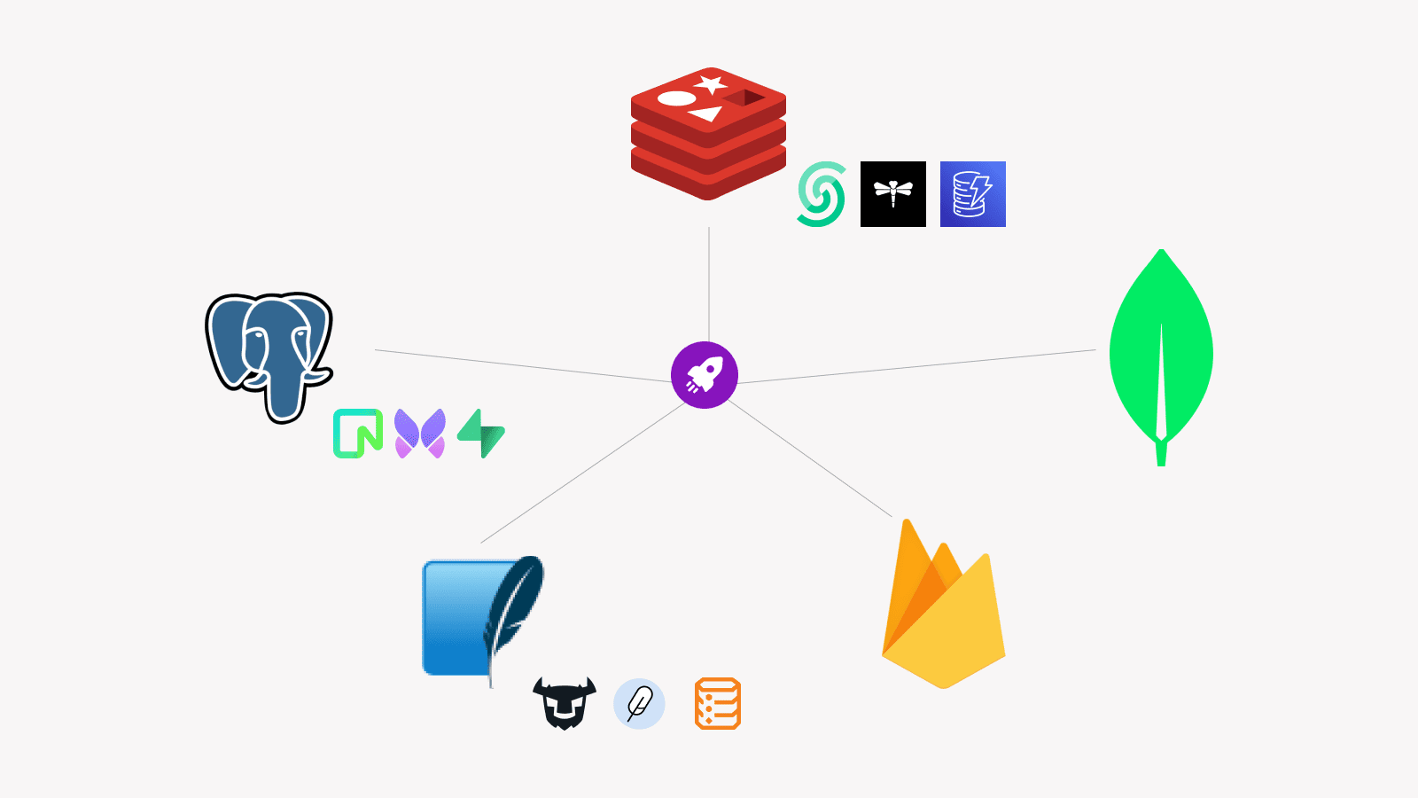 Astro Starter Kit by LaunchFast