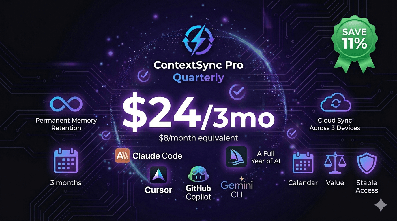 ContextSync Pro Quarterly
