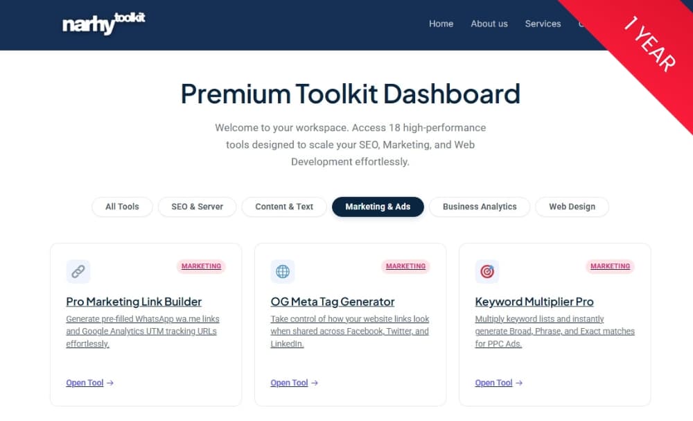 Narhy Premium Toolkit – Annual Pass