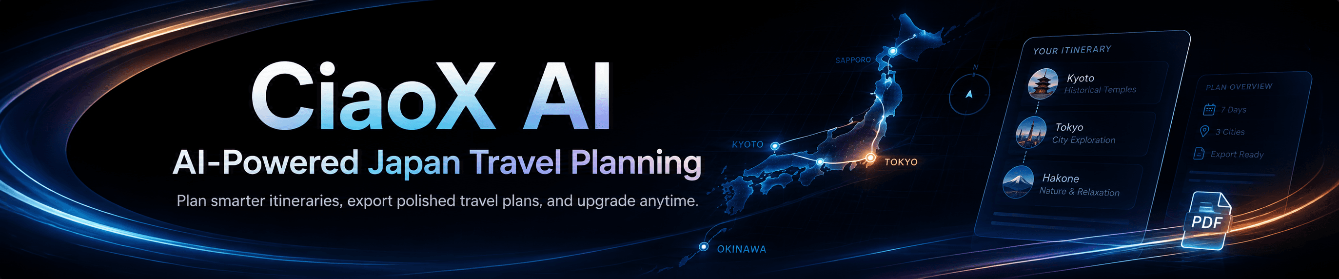 CiaoX AI banner