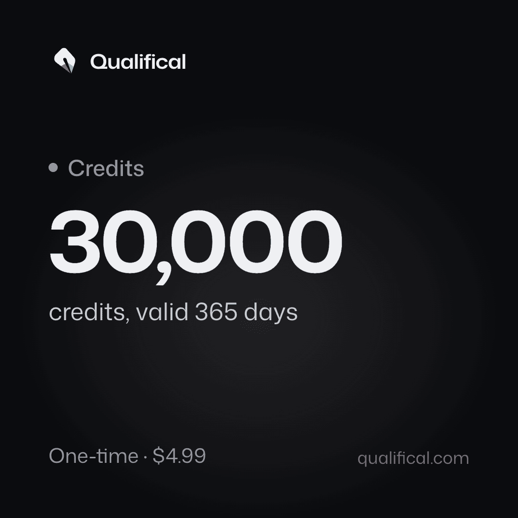 30,000 Qualifical credits