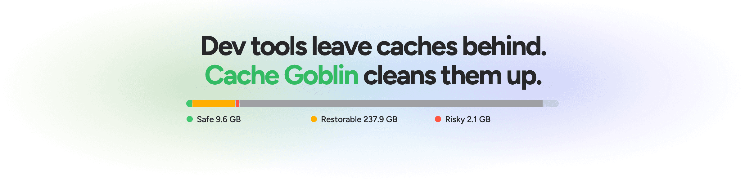 Cache Goblin banner