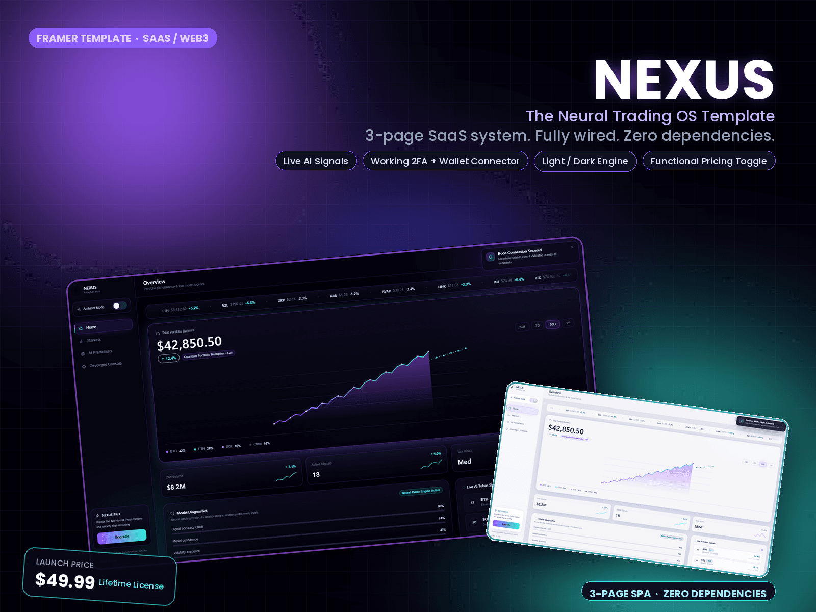 NEXUS — AI Trading OS