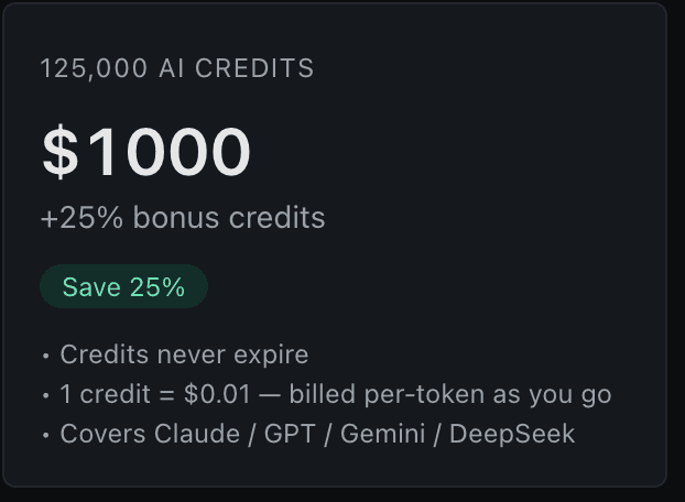 Velahub Ultra Pack — 125,000 AI Credits(+25% bonus)