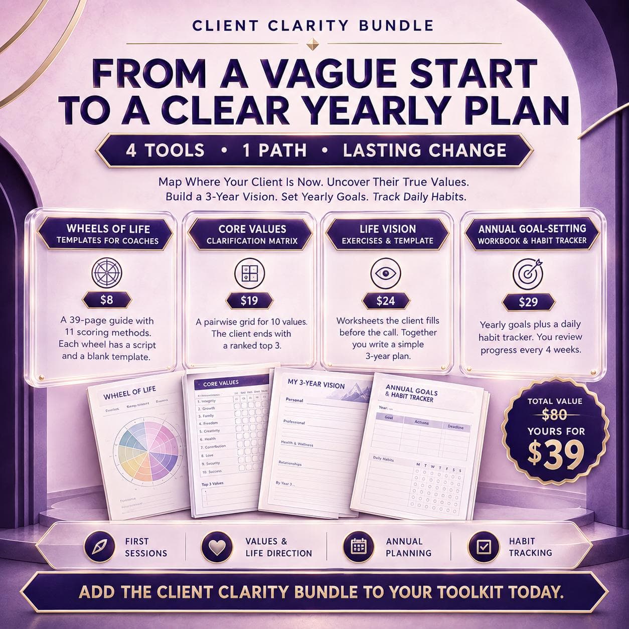 Client Clarity Bundle: From a Vague Start to a Clear Yearly Plan
