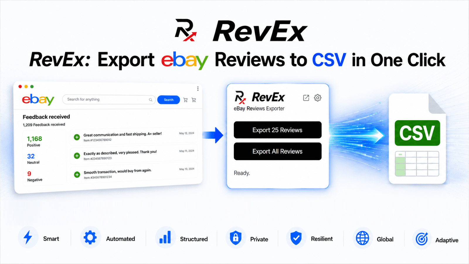 RevEx for eBay Yearly Plan