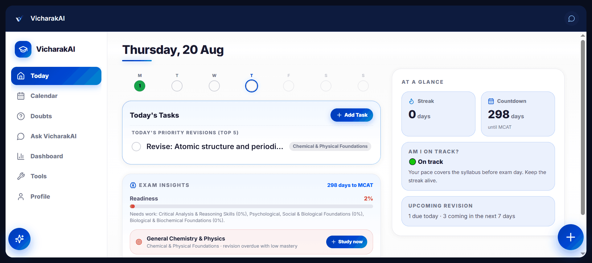 VicharakAI PRO - Full access to VicharakAI platform for 30 days