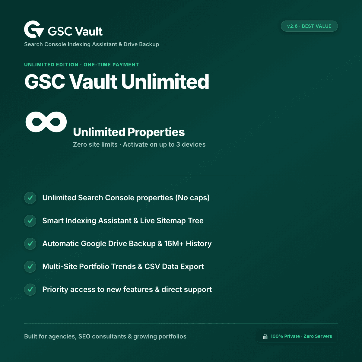 GSC Vault Unlimited (Lifetime License)
